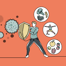 Immune System Support